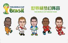 世界杯球星卡通形象，PNG AI源文件