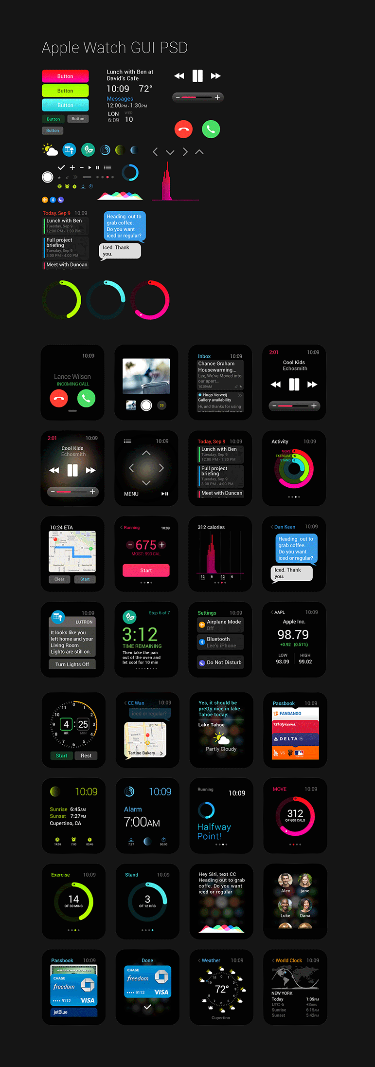 Apple Watch GUI界面，PSD源文件