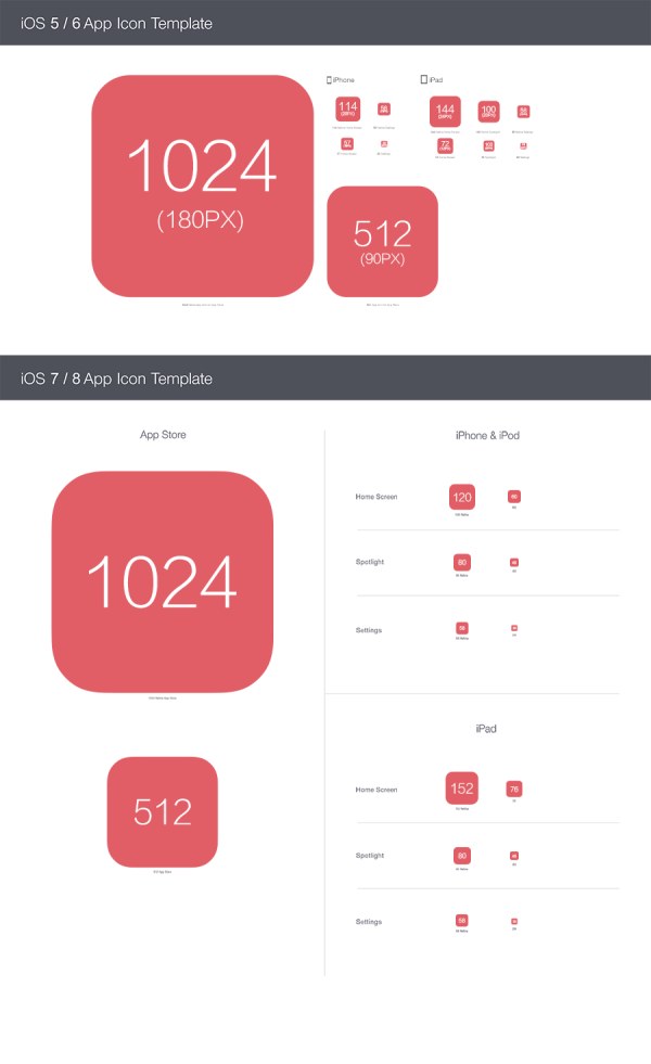 Apple IOS5,6,7,8图标规范PSD模板