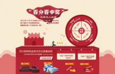 �齱�ר��ҳ�棬PSDԴ�ļ�