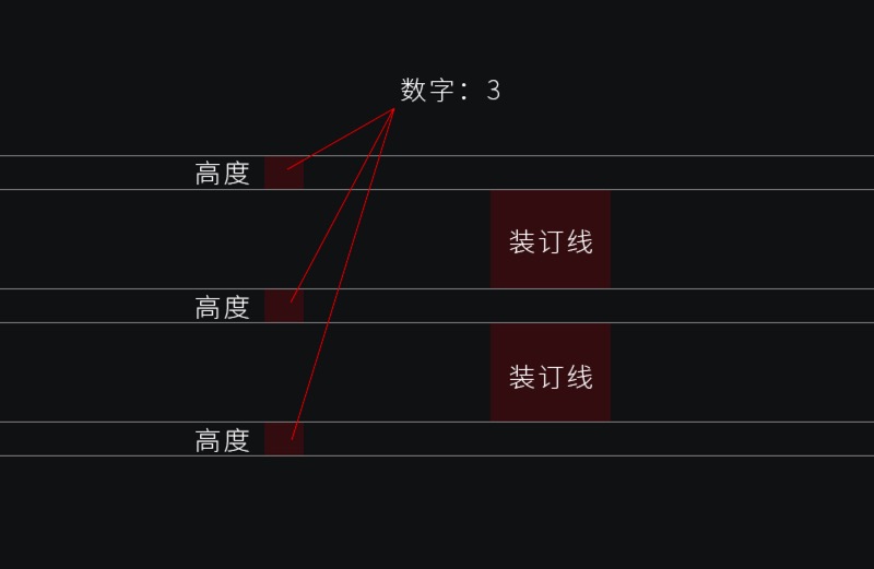 PS CC冷知识：不为人知的隐藏技巧
