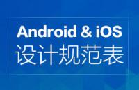 ڸ¡Android & iOS ƹ淶