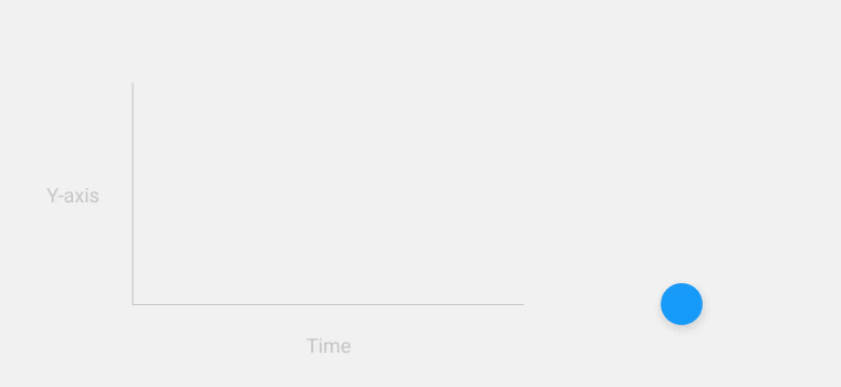全新Material Design 官方动效指南完整版