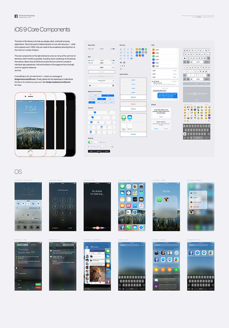 iOS 9 GUI (iPhone) 模版，PSD源文件