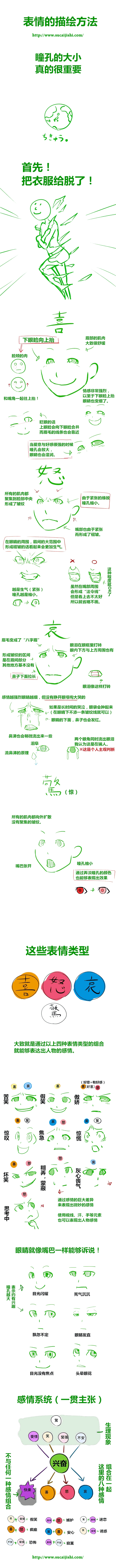 绘画教程：简单表情画法
