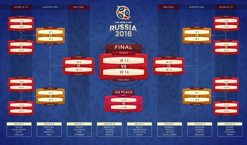 2018俄罗斯世界杯资源合集,AI源文件