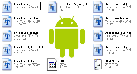 ׿(Android)רӢ
