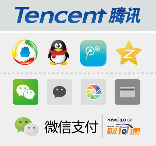 ��Ѷ���ֲ�ƷLOGO��ʶʸ���زģ�AI��ʽ