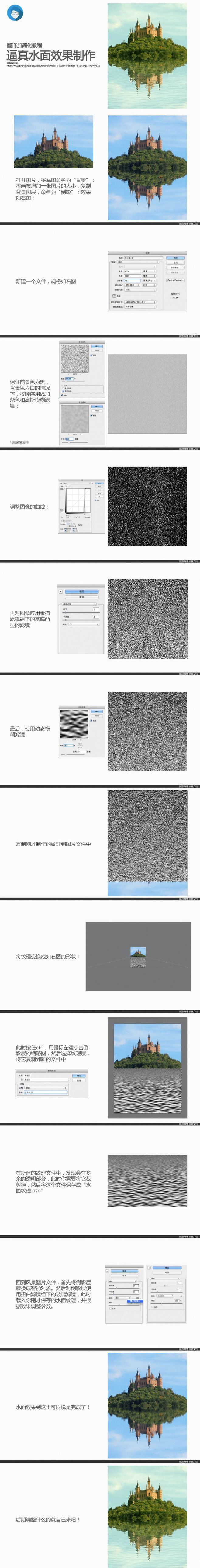 PS�̳̣�����ˮ�������̳�