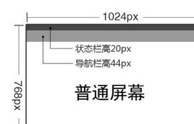 APPƱ׼淶