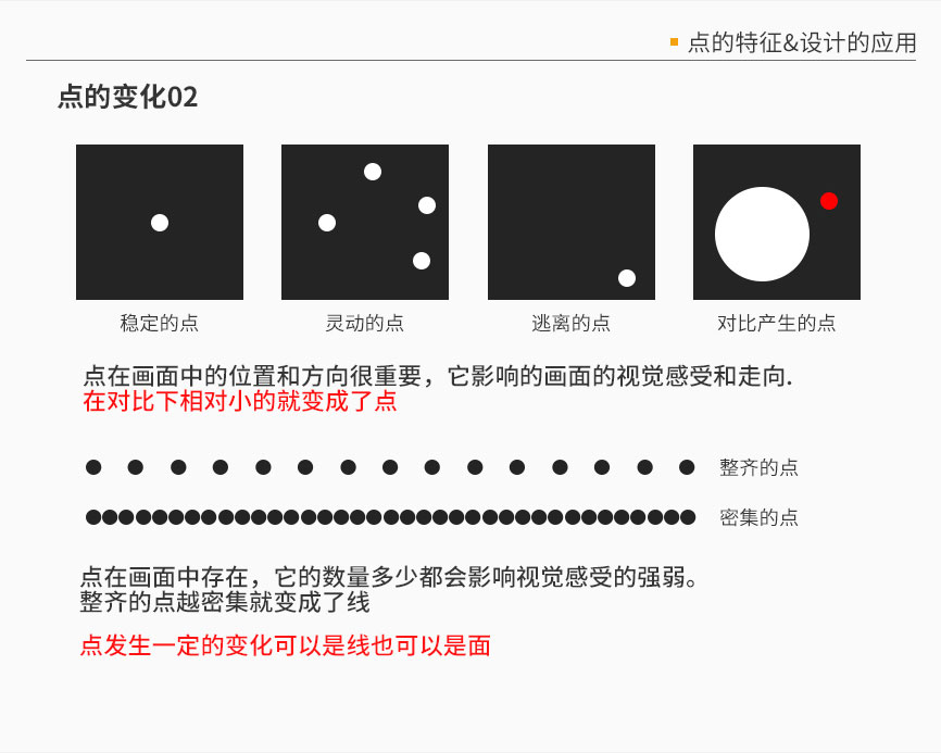 学会用点线面设计