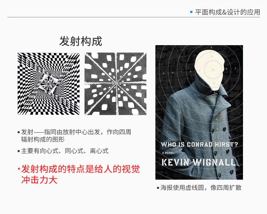 学会用点线面设计