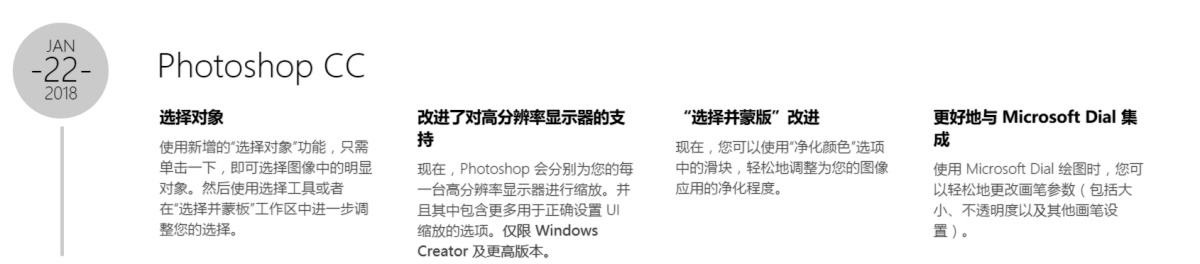 Photoshop 新功能：一键抠图真的实现了