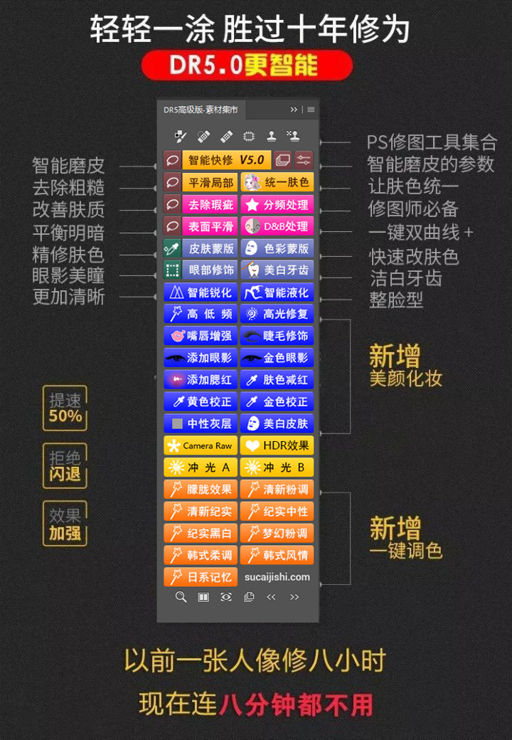 PS插件:DR5.0 中文汉化高级版,一键磨皮调色美妆